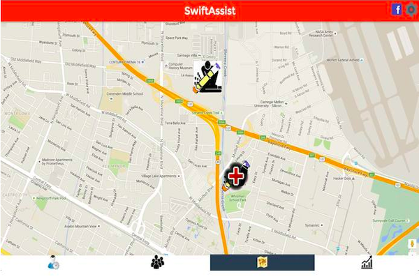 swift